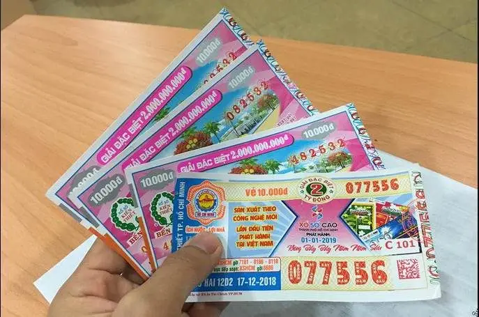 Lịch Sử và Phát Triển Của Xổ Số Miền Bắc