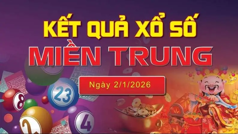 Thủ Thuật Giúp Tăng Khả Năng Chiến Thắng